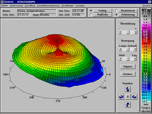 Topographie 3D